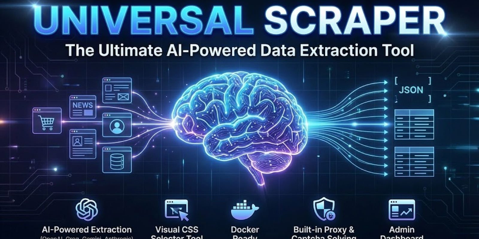 Universal Scraper AI - Multi-User SaaS Platform
